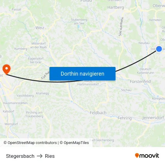 Stegersbach to Ries map