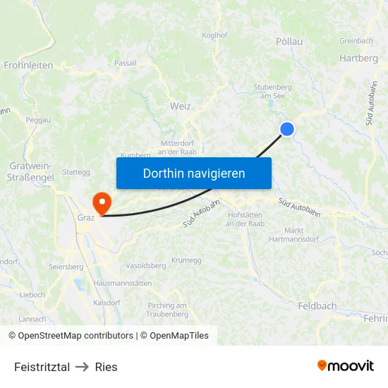 Feistritztal to Ries map
