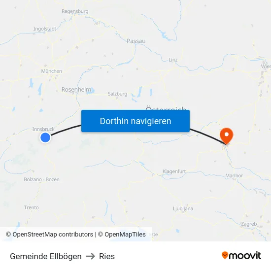 Gemeinde Ellbögen to Ries map