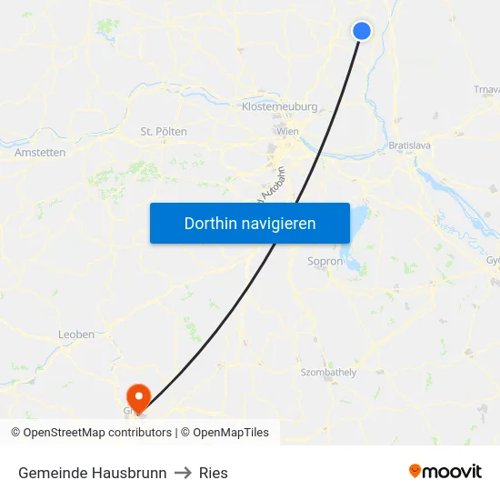 Gemeinde Hausbrunn to Ries map