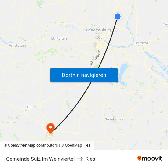 Gemeinde Sulz Im Weinviertel to Ries map