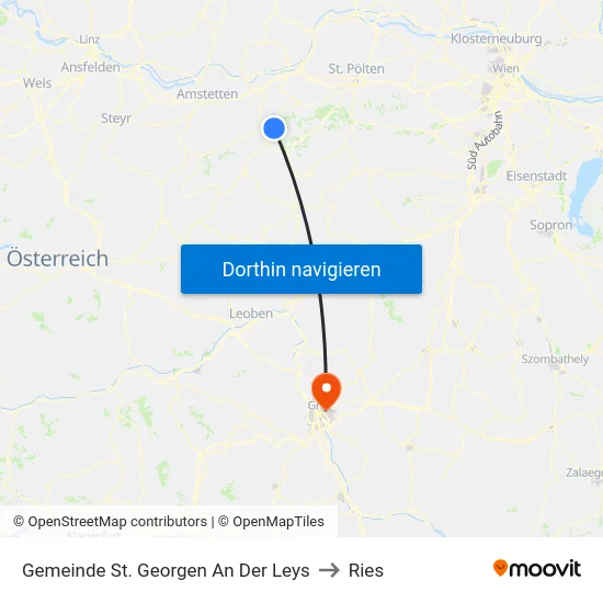 Gemeinde St. Georgen An Der Leys to Ries map