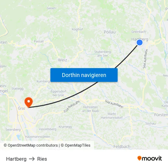 Hartberg to Ries map