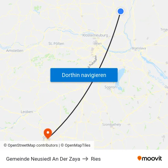 Gemeinde Neusiedl An Der Zaya to Ries map