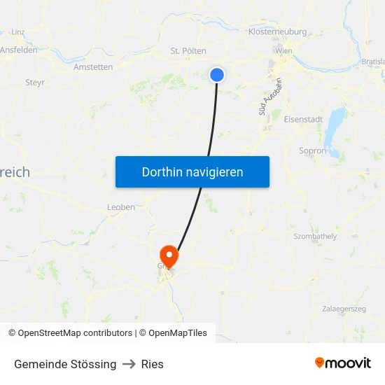 Gemeinde Stössing to Ries map