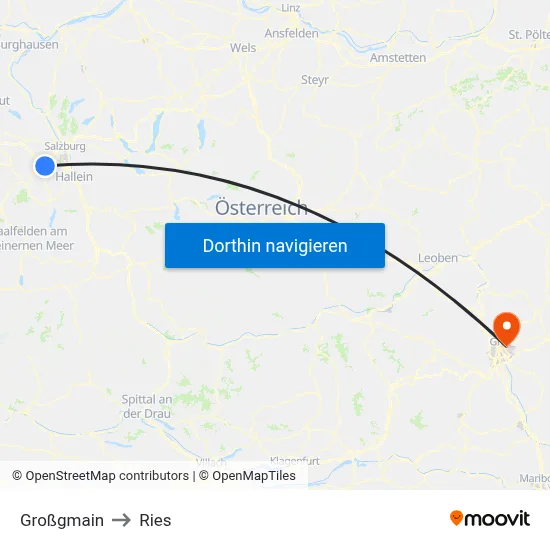 Großgmain to Ries map