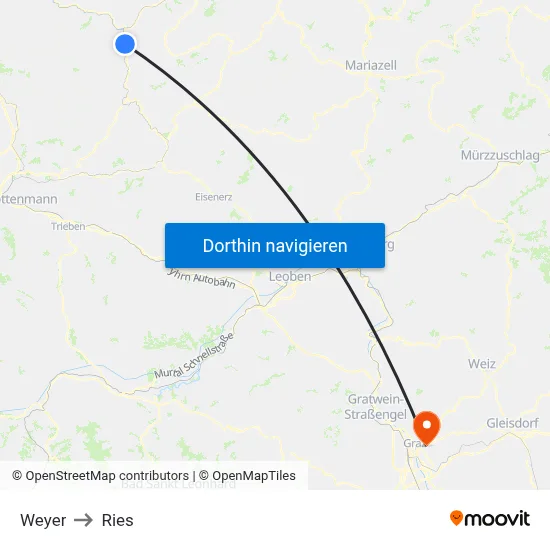 Weyer to Ries map