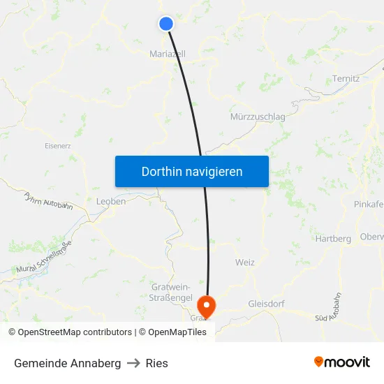 Gemeinde Annaberg to Ries map