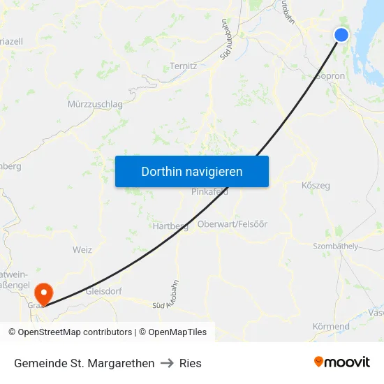 Gemeinde St. Margarethen to Ries map