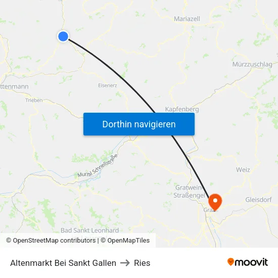 Altenmarkt Bei Sankt Gallen to Ries map