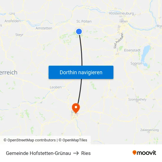 Gemeinde Hofstetten-Grünau to Ries map