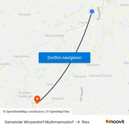 Gemeinde Winzendorf-Muthmannsdorf to Ries map