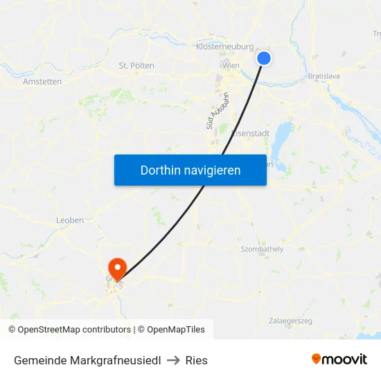 Gemeinde Markgrafneusiedl to Ries map