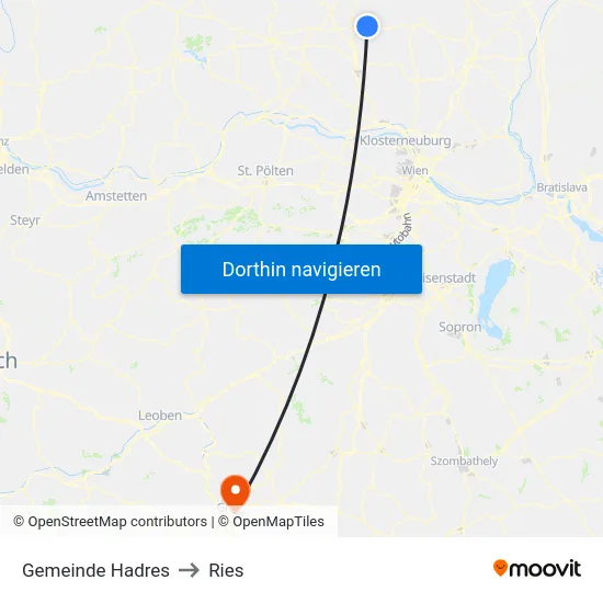 Gemeinde Hadres to Ries map
