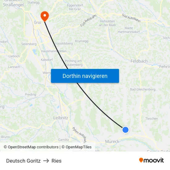Deutsch Goritz to Ries map