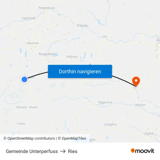 Gemeinde Unterperfuss to Ries map