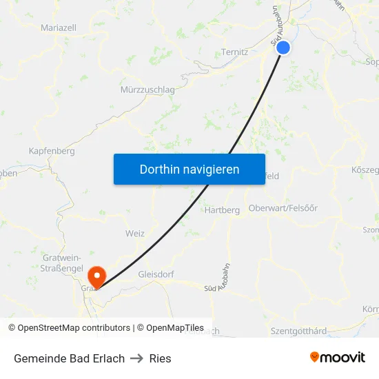 Gemeinde Bad Erlach to Ries map