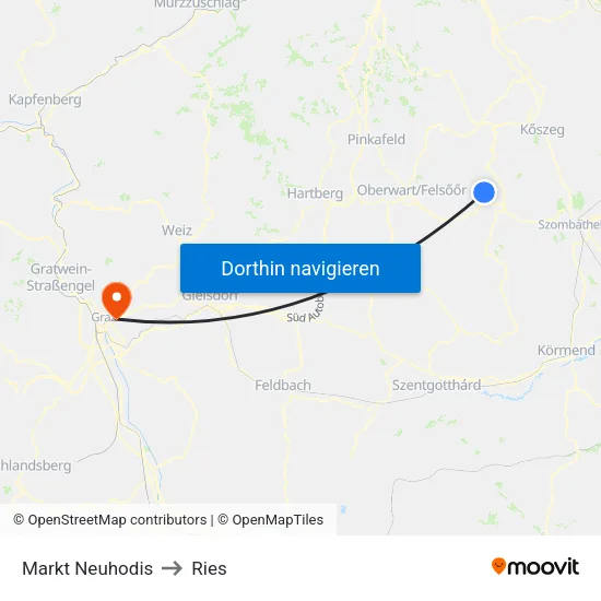 Markt Neuhodis to Ries map