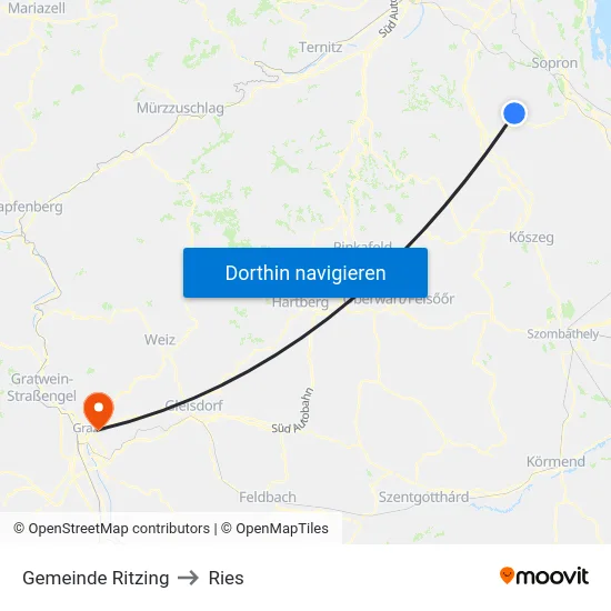 Gemeinde Ritzing to Ries map