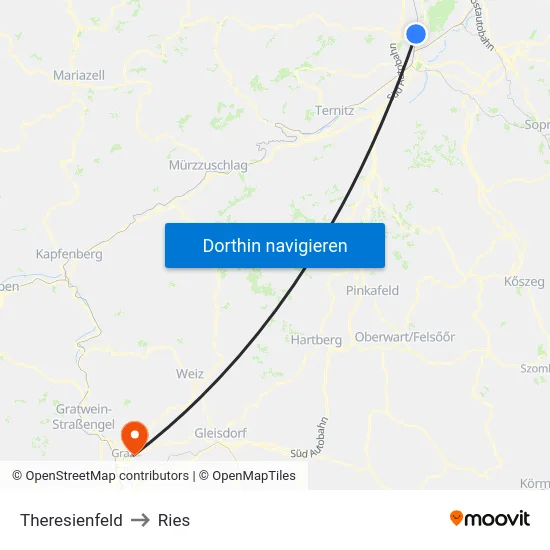 Theresienfeld to Ries map