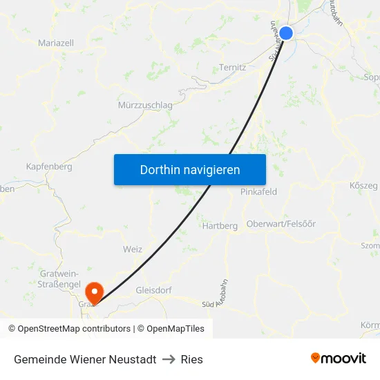 Gemeinde Wiener Neustadt to Ries map
