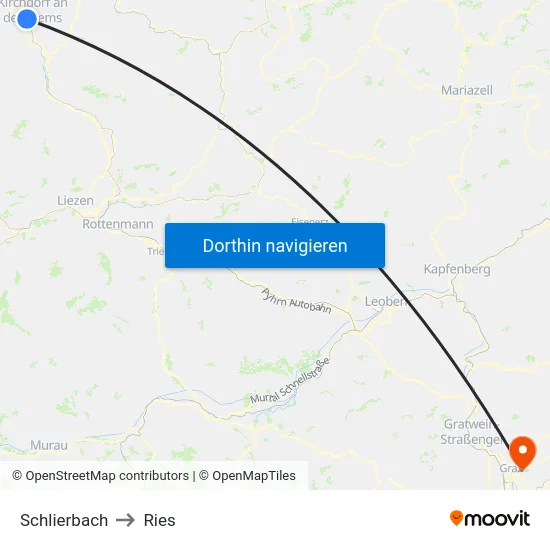 Schlierbach to Ries map