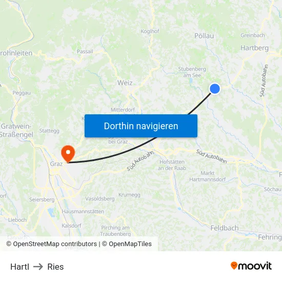 Hartl to Ries map