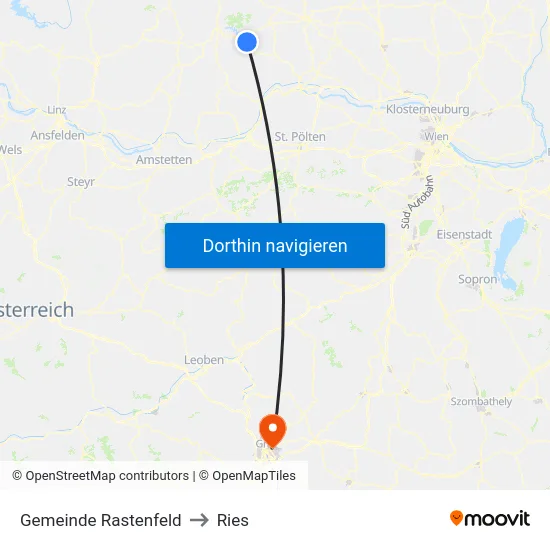 Gemeinde Rastenfeld to Ries map