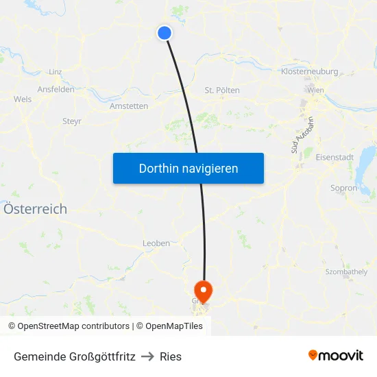 Gemeinde Großgöttfritz to Ries map
