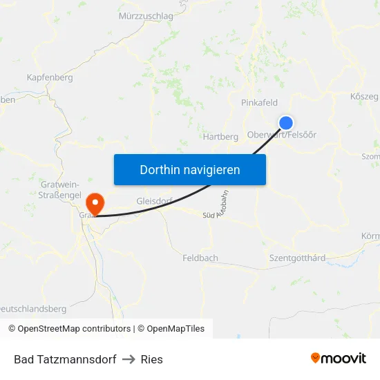 Bad Tatzmannsdorf to Ries map