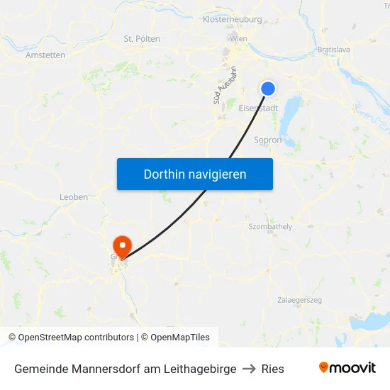 Gemeinde Mannersdorf am Leithagebirge to Ries map