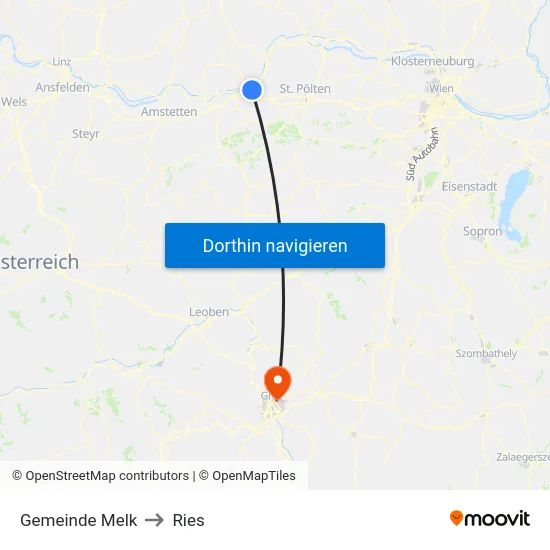 Gemeinde Melk to Ries map