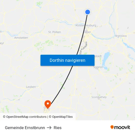 Gemeinde Ernstbrunn to Ries map