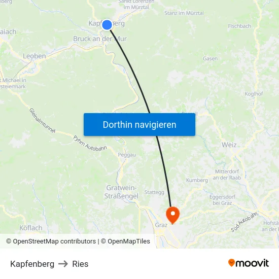 Kapfenberg to Ries map