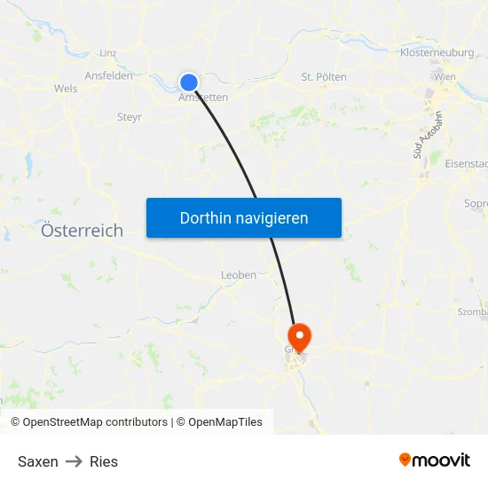 Saxen to Ries map