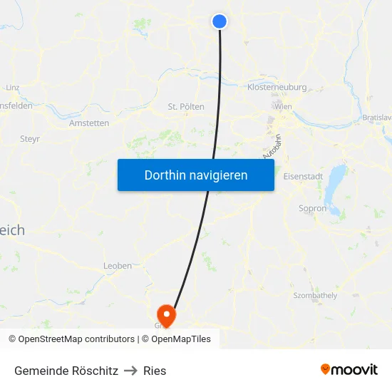 Gemeinde Röschitz to Ries map