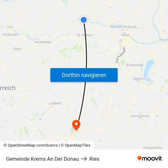 Gemeinde Krems An Der Donau to Ries map