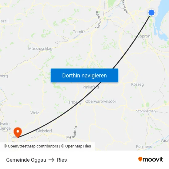 Gemeinde Oggau to Ries map