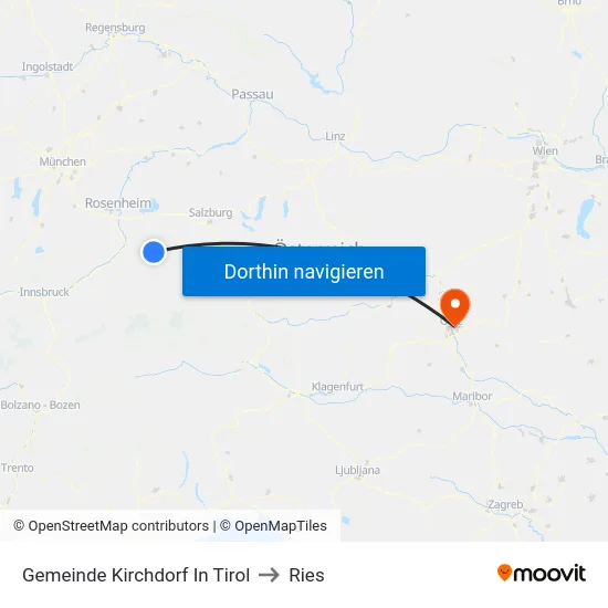 Gemeinde Kirchdorf In Tirol to Ries map