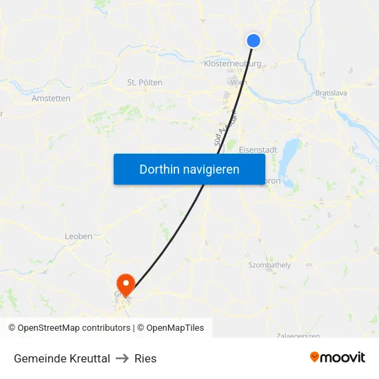 Gemeinde Kreuttal to Ries map