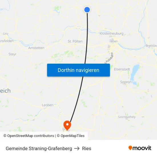 Gemeinde Straning-Grafenberg to Ries map