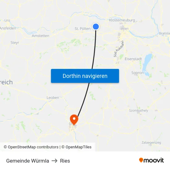Gemeinde Würmla to Ries map