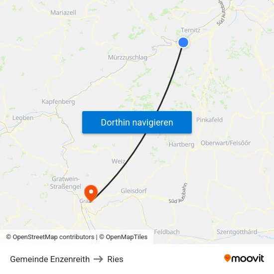 Gemeinde Enzenreith to Ries map
