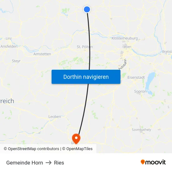 Gemeinde Horn to Ries map