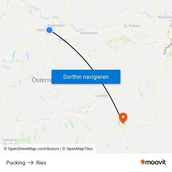 Pucking to Ries map