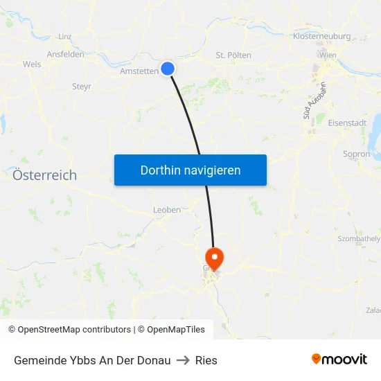 Gemeinde Ybbs An Der Donau to Ries map