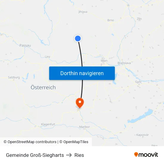 Gemeinde Groß-Siegharts to Ries map