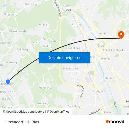 Hitzendorf to Ries map