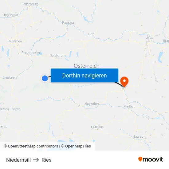 Niedernsill to Ries map