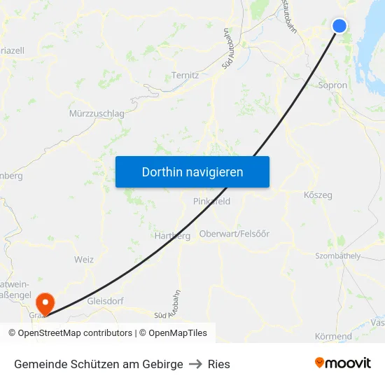 Gemeinde Schützen am Gebirge to Ries map